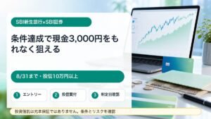 SBI新生銀行とSBI証券の投資信託買付とSBIハイパー預金で現金3000円がもらえるキャンペーンをイメージしたアイキャッチ