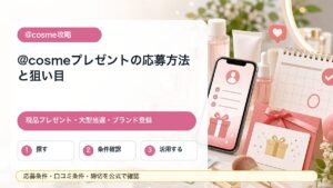 @cosmeプレゼントの応募方法、現品プレゼント、ブランドファンクラブ登録の確認ポイントをまとめたガイドのアイキャッチ