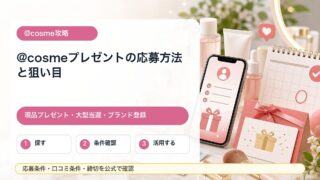 @cosmeプレゼントの応募方法、現品プレゼント、ブランドファンクラブ登録の確認ポイントをまとめたガイドのアイキャッチ
