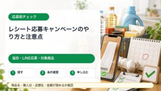 レシート応募キャンペーンの撮影、LINE応募、対象商品確認のポイントをまとめたガイドのアイキャッチ