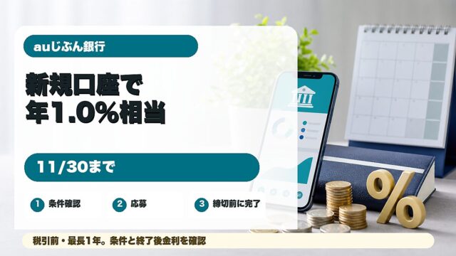 auじぶん銀行デビュー応援普通預金を紹介するアイキャッチ