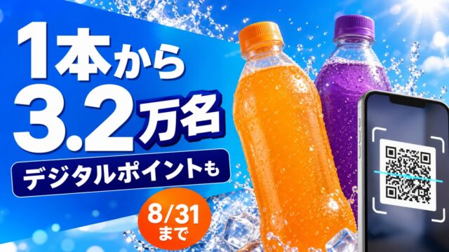 対象のファンタ1本からデジタルポイントなどが合計3万2000名に当たるキャンペーンのアイキャッチ