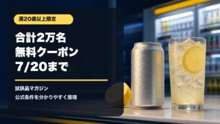 ミニストップの檸檬堂無料クーポンキャンペーンを表すレモンサワーのアイキャッチ